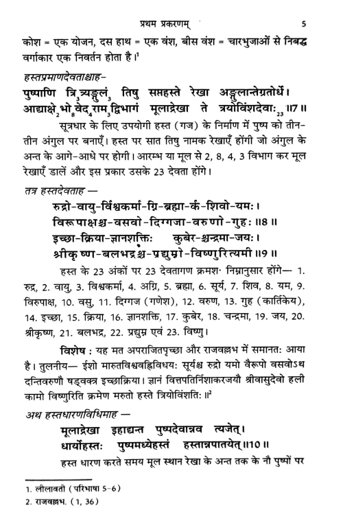 Sukhananda Vastu Shastra